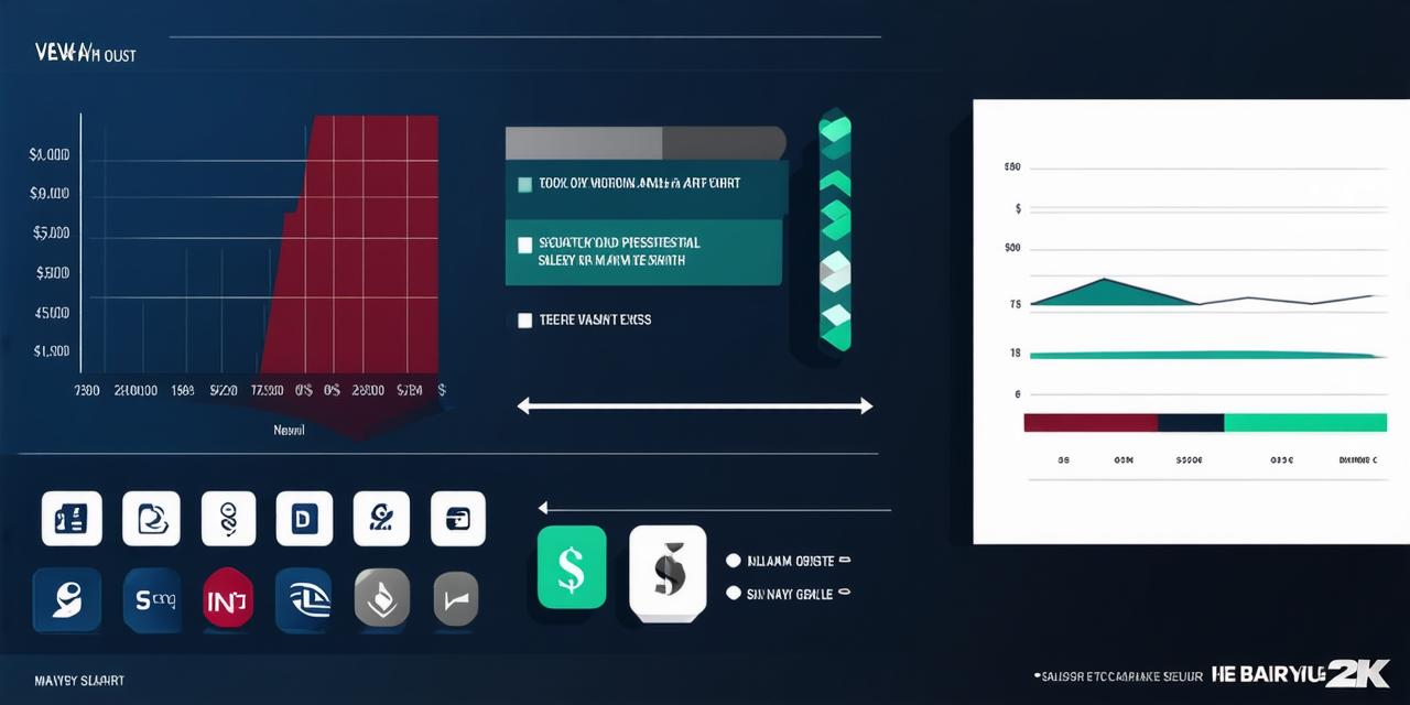 Average salary for entry-level web designers