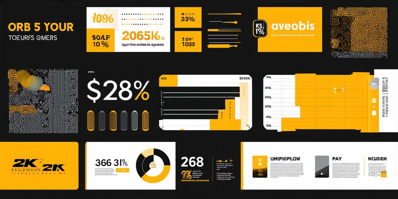 Average earnings for web designers per website